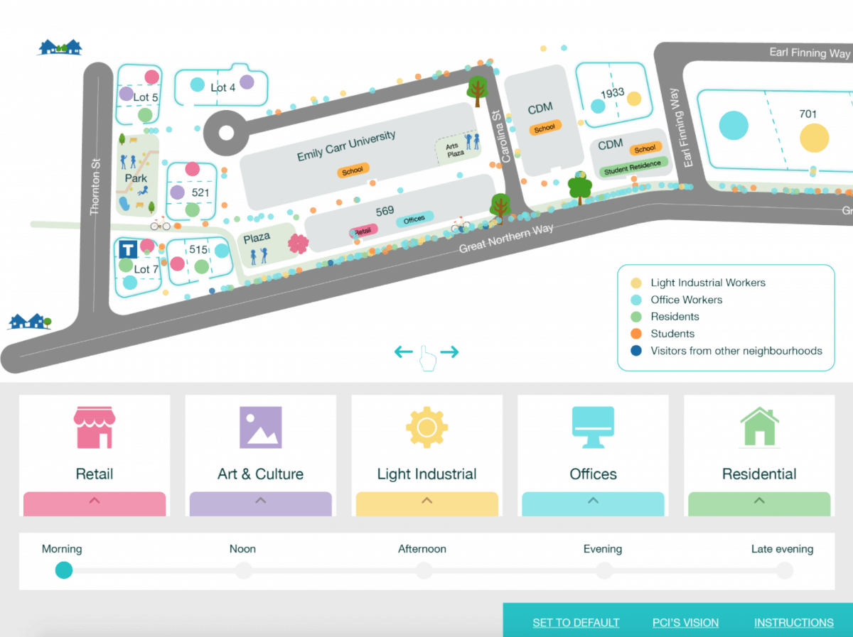 gnw tablet-app-interface